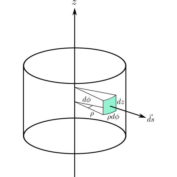 3D Cylindrical area 2 Thumbnail