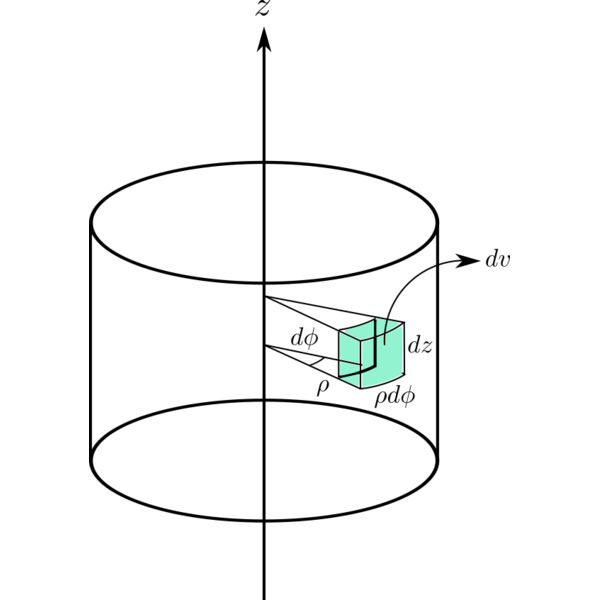 3D Cylindrical volume   Copy Thumbnail
