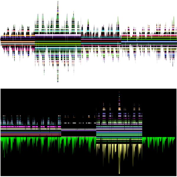 2 waveforms Thumbnail