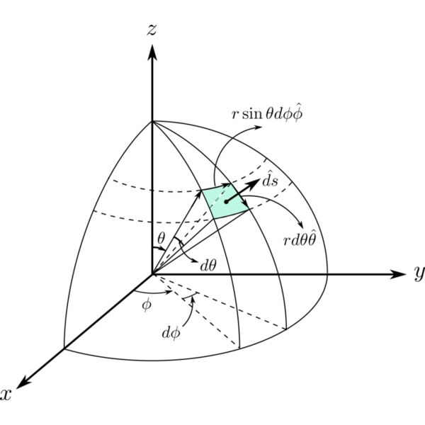 3D Spherical area   Copy Thumbnail
