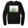 Unisex Sponge Fleece Drop Shoulder Sweatshirt Thumbnail